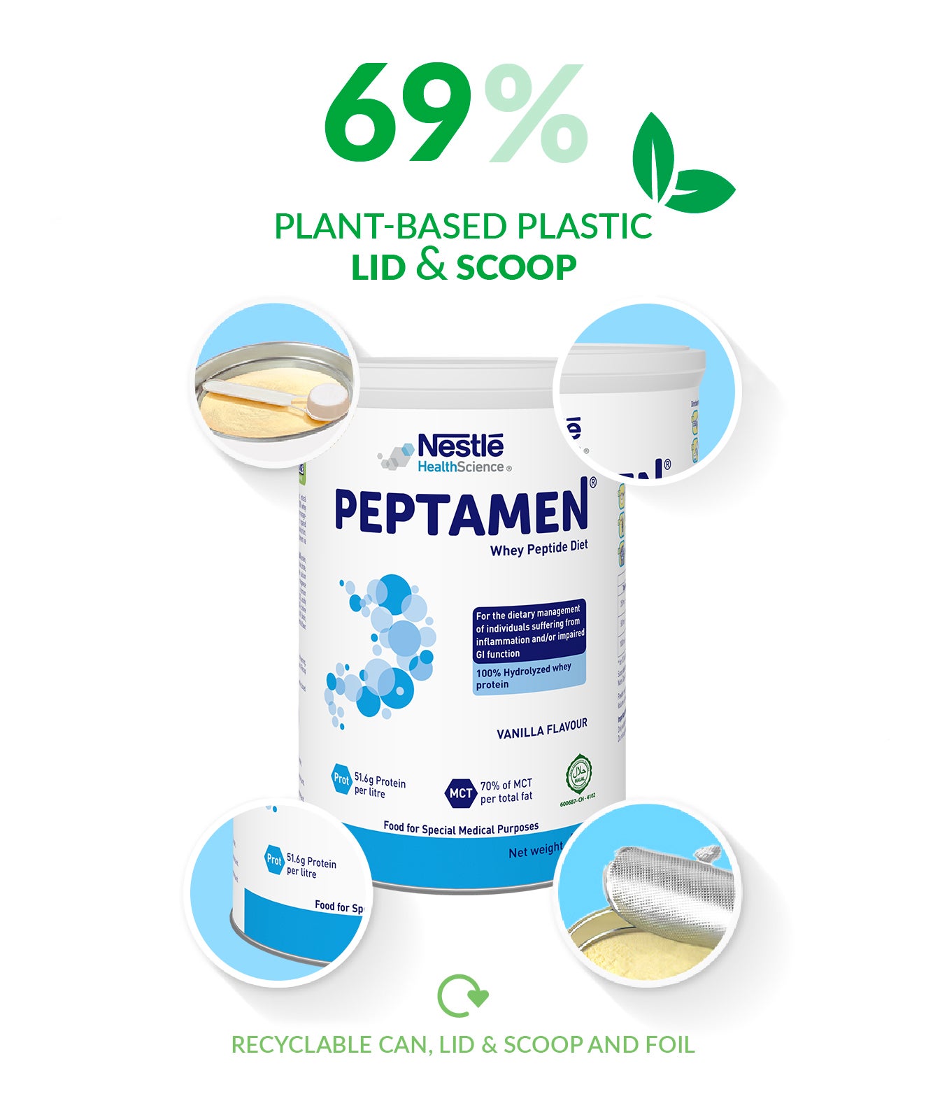 peptamen