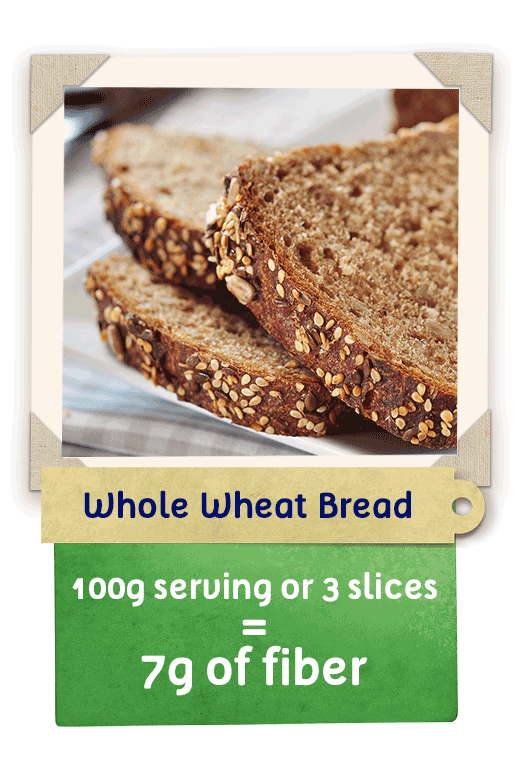 bread card image